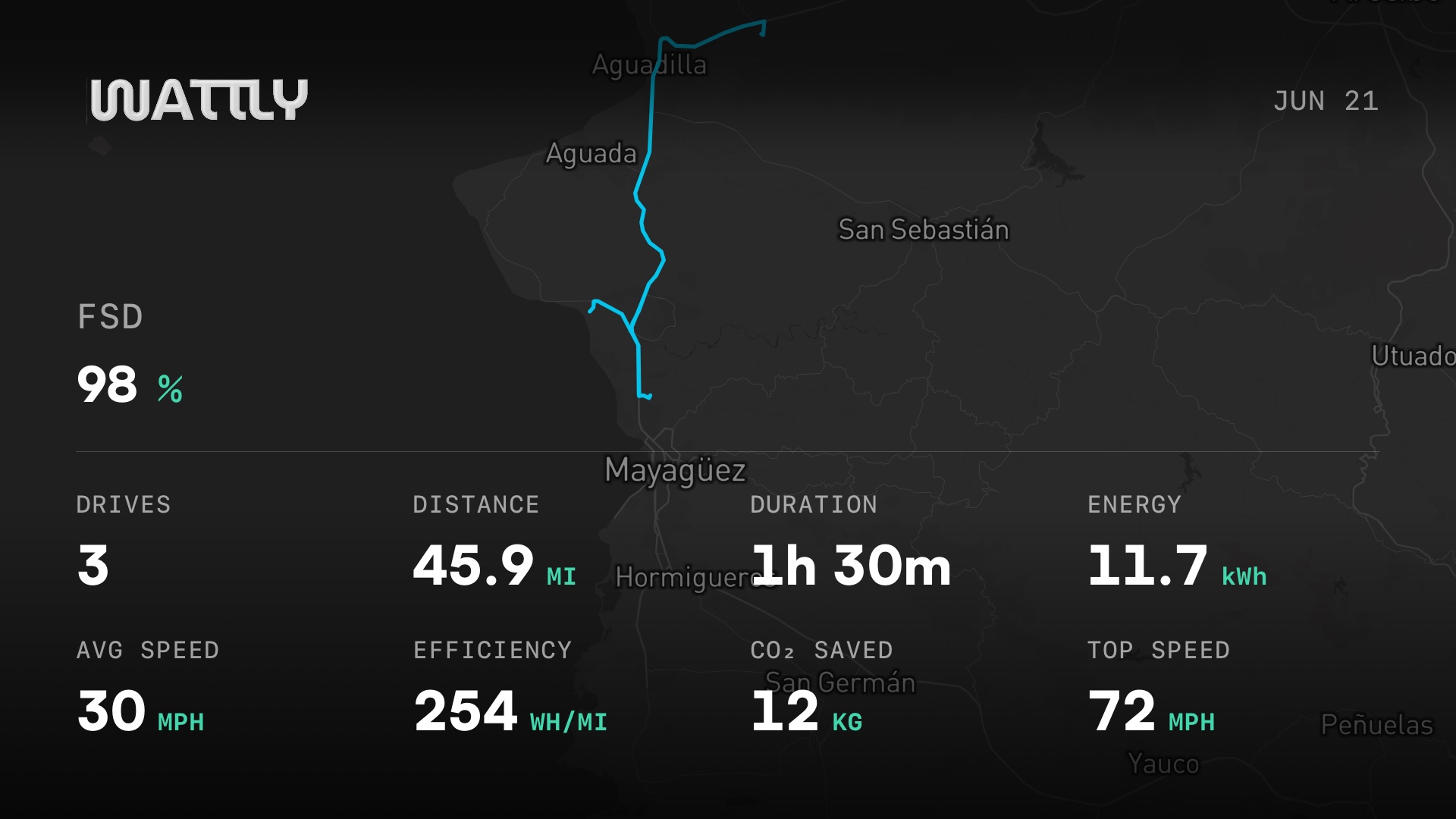 Mapa de la ruta del Día del Padre por la costa noroeste de Puerto Rico, registrada por Wattly